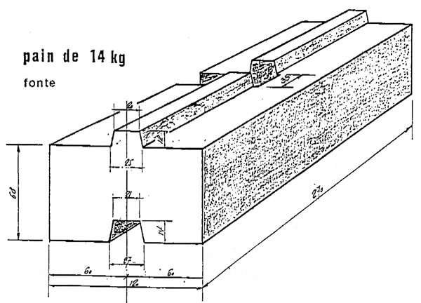 Visuel Fiche complète : DIVERS GUEUSE 14kg